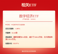 文标识表记标帜为算法生成