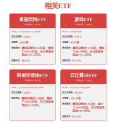 机械人操纵本身市场资本